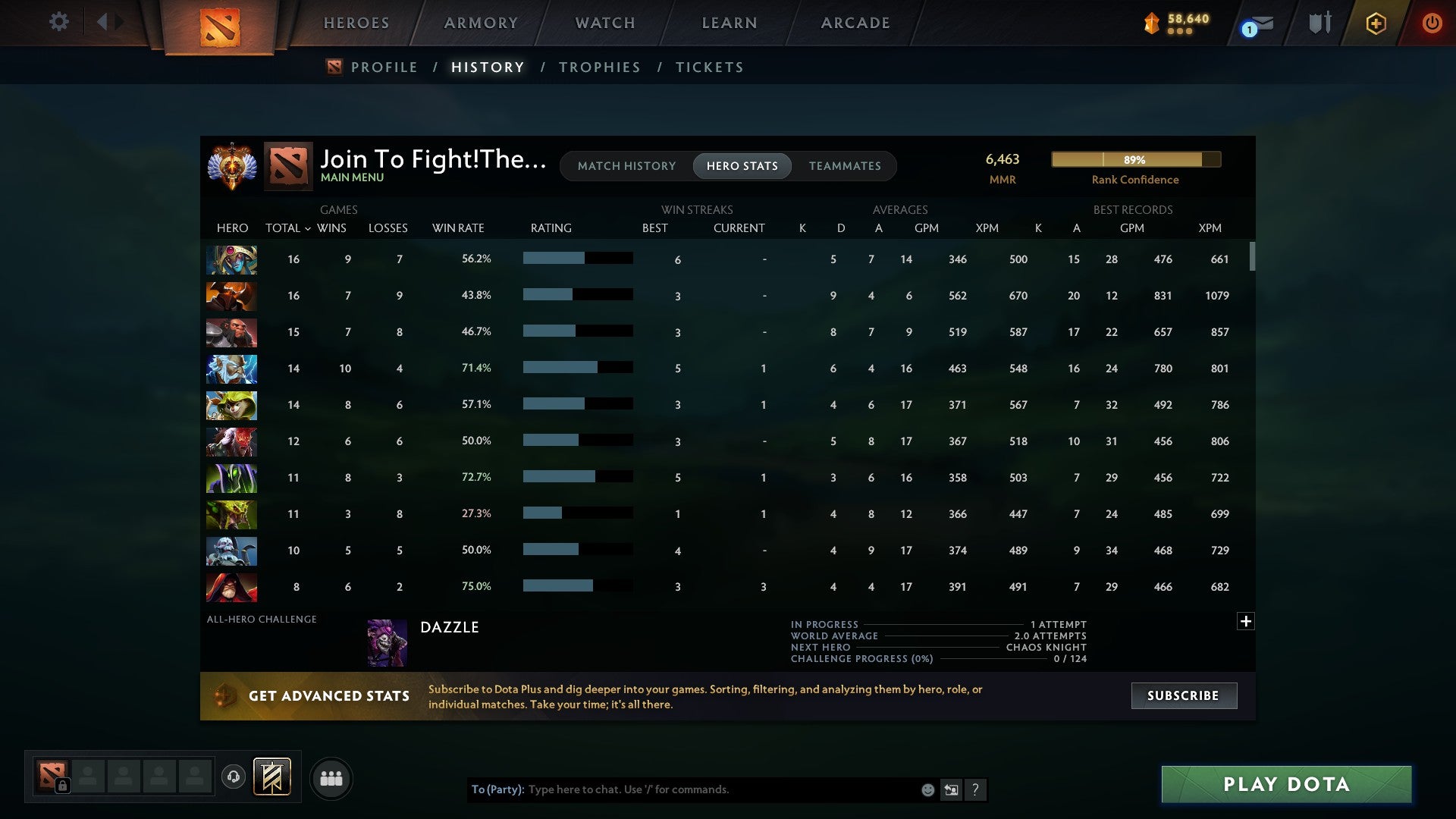 Immortal | MMR: 6463 - Behavior: 7568 - Communication: 6241