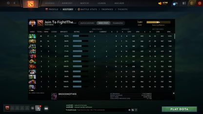 Immortal | MMR: 7051 - Behavior: 9398 - Communication: 9398