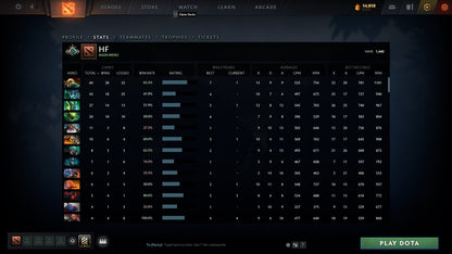 Crusader I | MMR: 1440 - Behavior: 9437