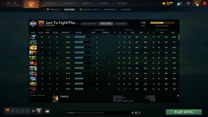 Ancient III | MMR: 4205 - Behavior: 9869 - Communication: 9869