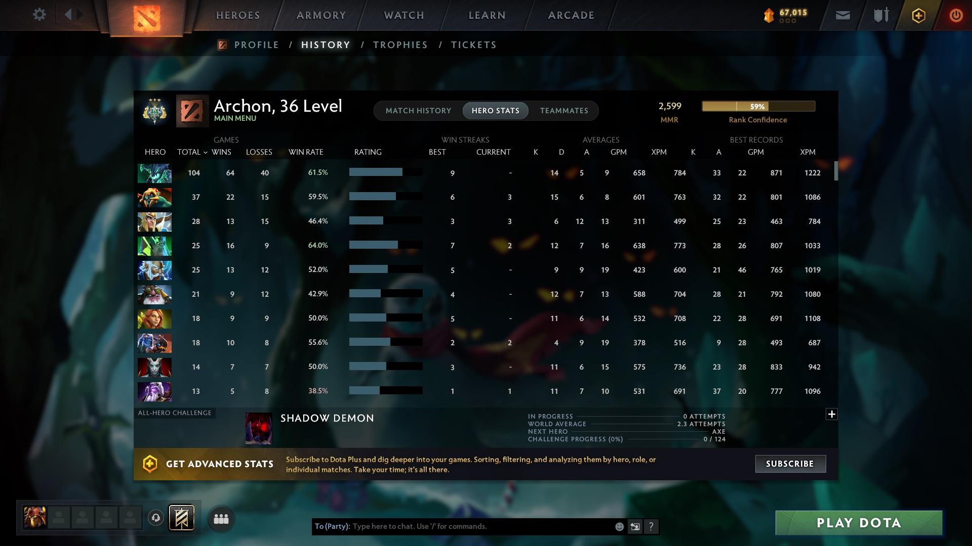 Archon III | MMR: 2599 - Behavior: 11774 - Communication: 11774