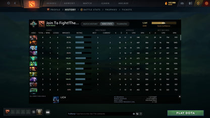 Crusader I | MMR: 1589 - Behavior: 8237 - Communication: 8237