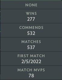 Immortal | MMR: 6200 - Behavior: 9960