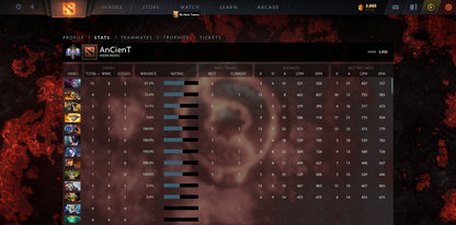 Ancient I | MMR: 3950 - Behavior: 10000