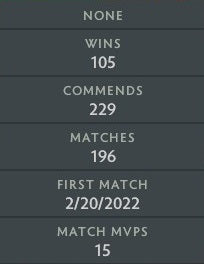 Croisé IV | MMR : 2020 - Comportement : 10000 