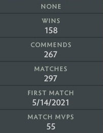 Légende I | MMR : 3090 - Comportement : 10000 