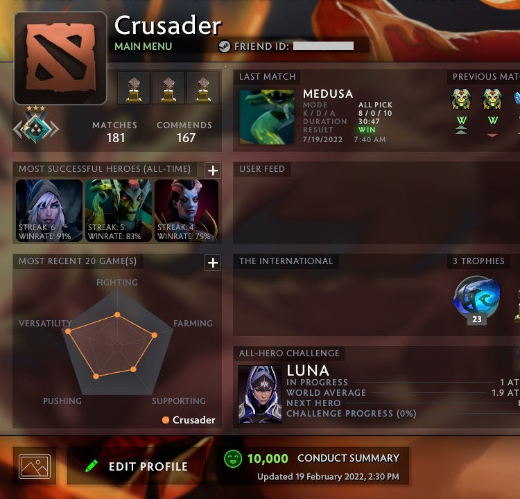 Crusader III | MMR: 1970 - Behavior: 10000