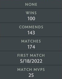 Archon II | MMR: 2620 - Behavior: 9680