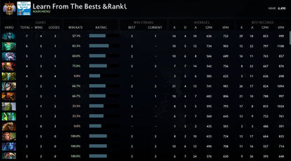 Immortel | MMR : 6490 - Comportement : 9950 