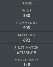 Archon I | MMR: 2450 - Behavior: 10000