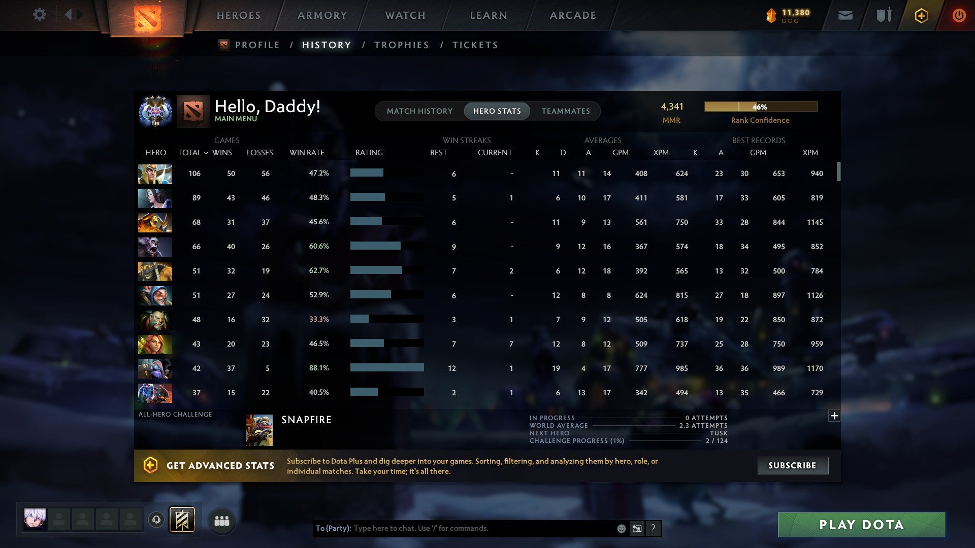 Ancient IV | MMR: 4341 - Behavior: 9650 - Communication: 9650