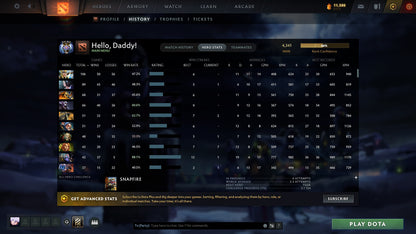 Ancient IV | MMR: 4341 - Behavior: 9650 - Communication: 9650