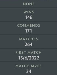 Légende II | MMR : 3290 - Comportement : 10000 