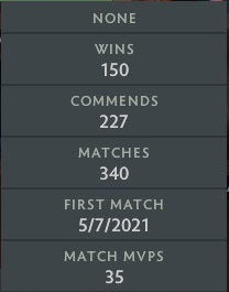 Herald II | MMR: 230 - Behavior: 10000