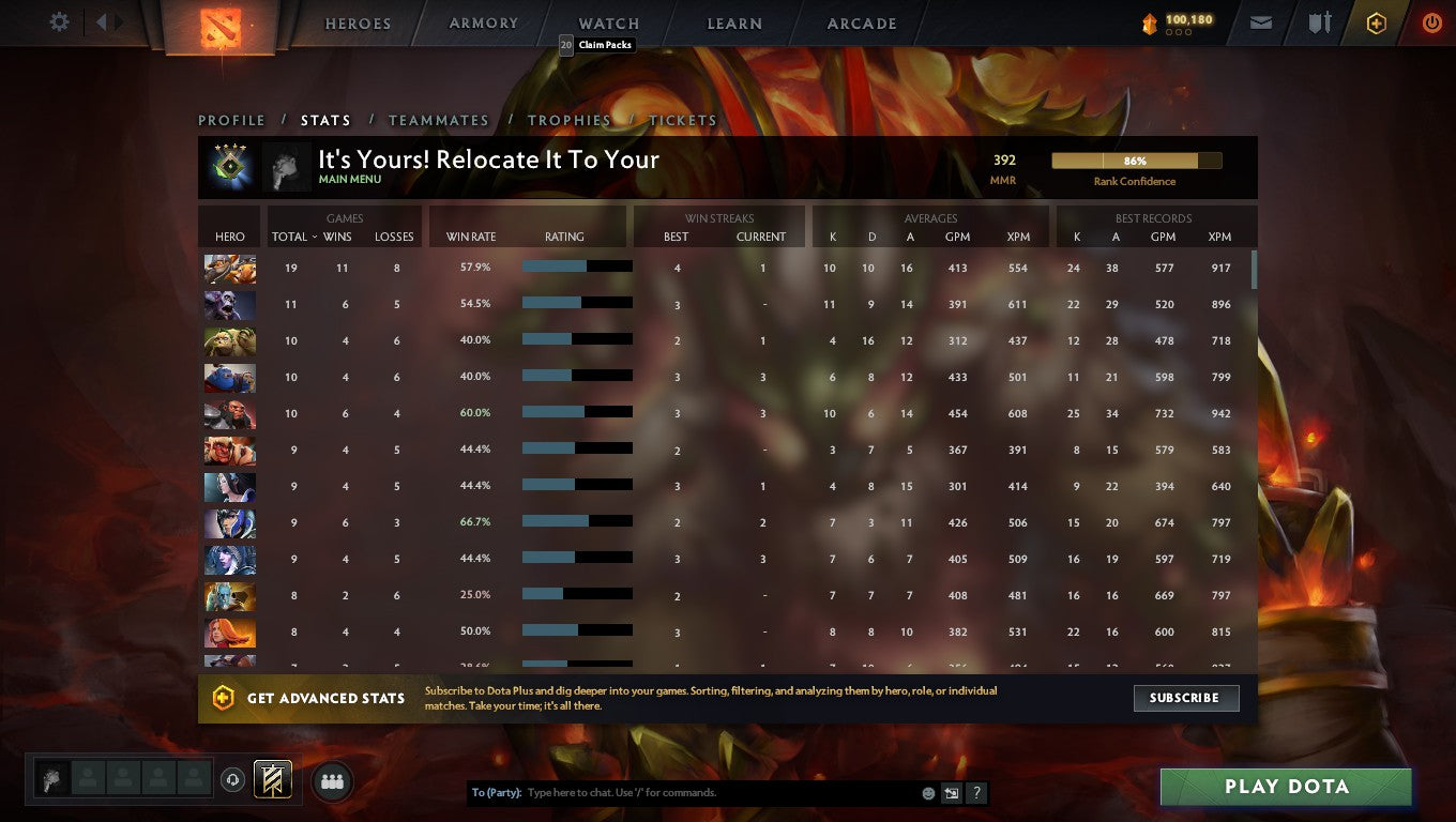 Herald IV | MMR: 392 - Behavior: 9276 - Communication: 9276