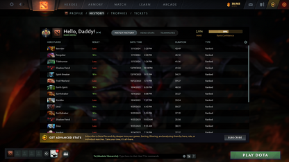 Legend I | MMR: 2974 - Behavior: 10175 - Communication: 10175