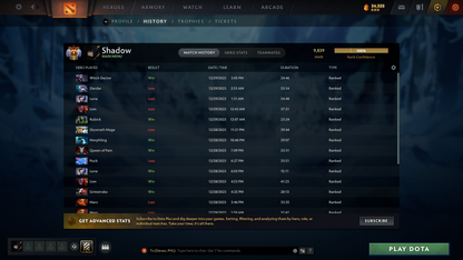 Immortal [Leaderboard] | MMR: 9820 - Behavior: 11000 - Communication: 11000