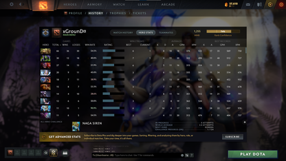 Guardian V | MMR: 1255 - Behavior: 9460 - Communication: 9460