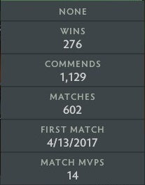 Herald I | MMR: 10 - Behavior : 9550