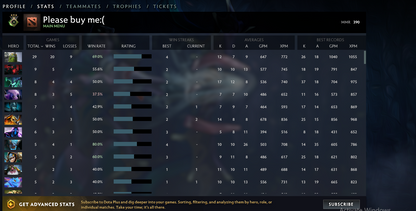 Herald III | MMR: 390 - Behavior: 10000