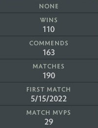 Divin IV | MMR : 5180 - Comportement : 10000 