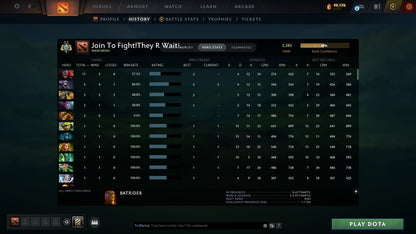 Archon II | MMR: 2383 - Behavior: 8057 - Communication: 8057