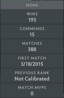 Not Calibrated | MMR: TBD - Behavior : 8722
