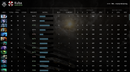 Not Calibrated | MMR: TBD - Behavior : 8722