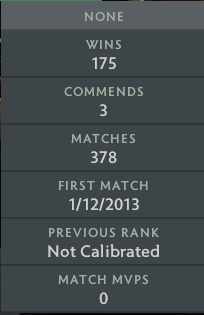 Not Calibrated | MMR: TBD - Behavior : 7495