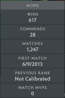 Not Calibrated | MMR: TBD - Behavior : 8762