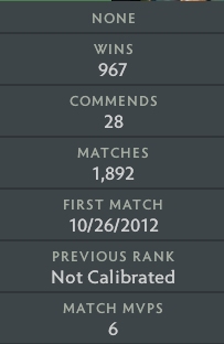 Légende I | MMR : 3230 - Comportement : 7799