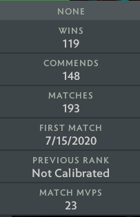 Not Calibrated | MMR: TBD - Behavior: 8488