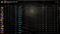 Archon V | MMR: 2890 - Behavior: 7784