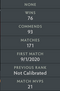 Legend I | MMR: 3140 - Behavior: 10000