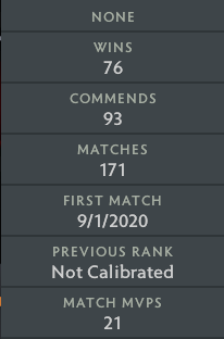 Legend I | MMR: 3140 - Behavior: 10000