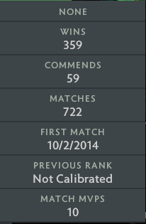 Divin III | MMR : 5120 - Comportement : 10000