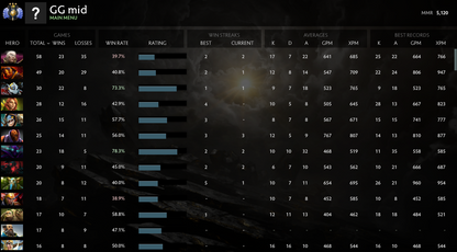 Divin III | MMR : 5120 - Comportement : 10000