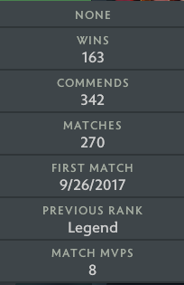 Légende III | MMR : 3320 Comportement : 8316