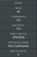 Legend IV | MMR: 3550 - Behavior: 9153