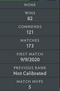Legend IV | MMR: 3550 - Behavior: 9153