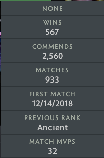 Legend V | MMR: 3720 - Behavior: 8543