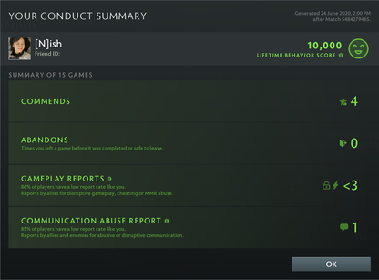 Immortel | MMR : 6040 - Comportement : 10000