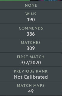 Divine I | MMR: 4640 - Behavior : 9115