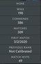 Divine I | MMR: 4640 - Behavior : 9115