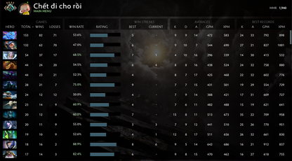 Crusader IV | MMR: 1940 - Behavior: 7656