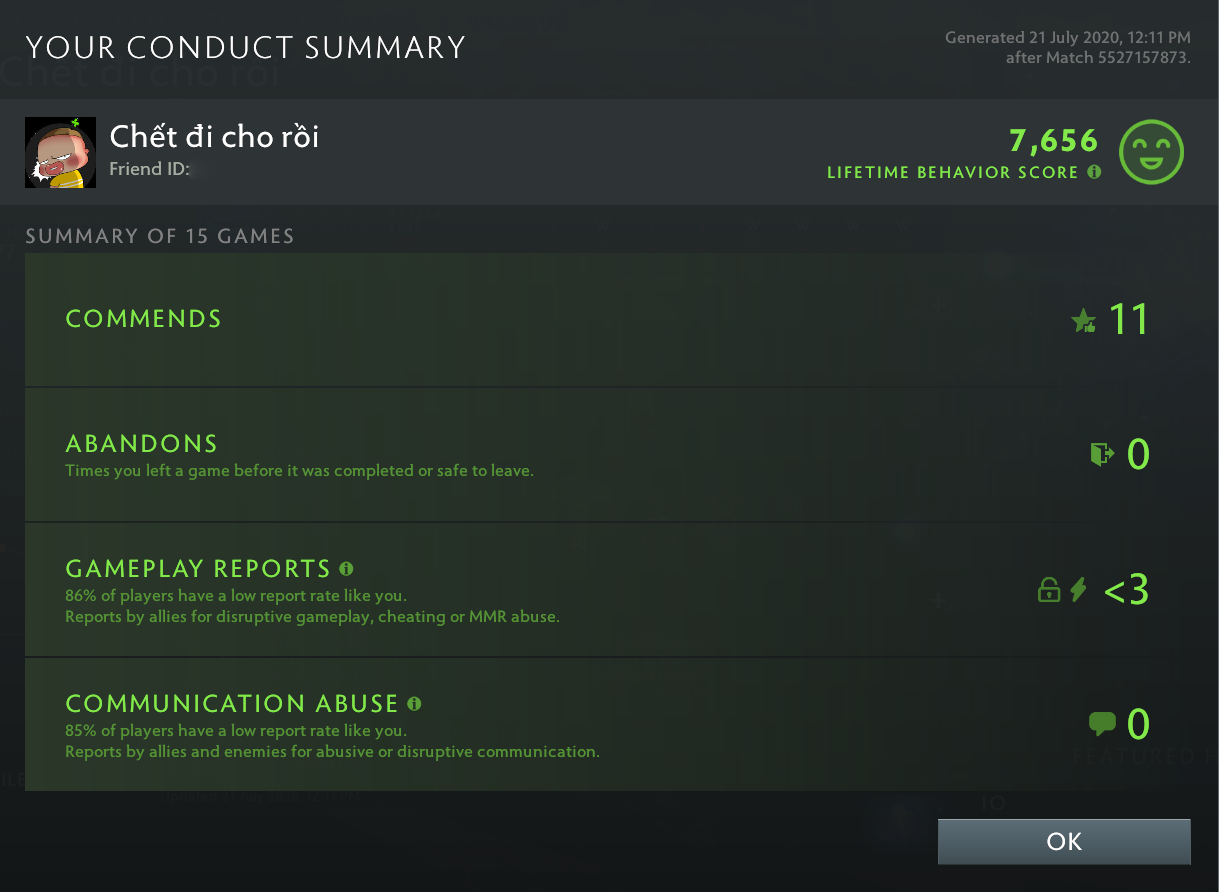 Croisé IV | RMM : 1940 - Comportement : 7656