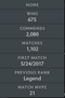 Legend V | MMR: 3650 - Behavior : 10000