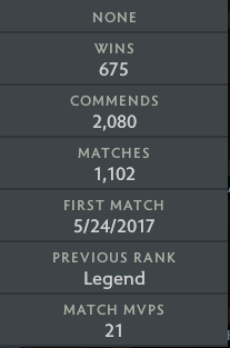 Legend V | MMR: 3650 - Behavior : 10000