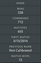 Ancient III | MMR: 4150 - Behavior : 7700