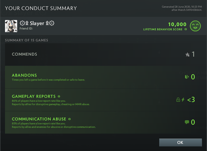 Archonte IV | MMR : 2720 - Comportement : 10000